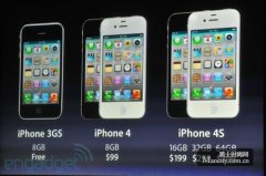 ��iPhone5����6���Ƴ� 4Sֻ�ǹ���